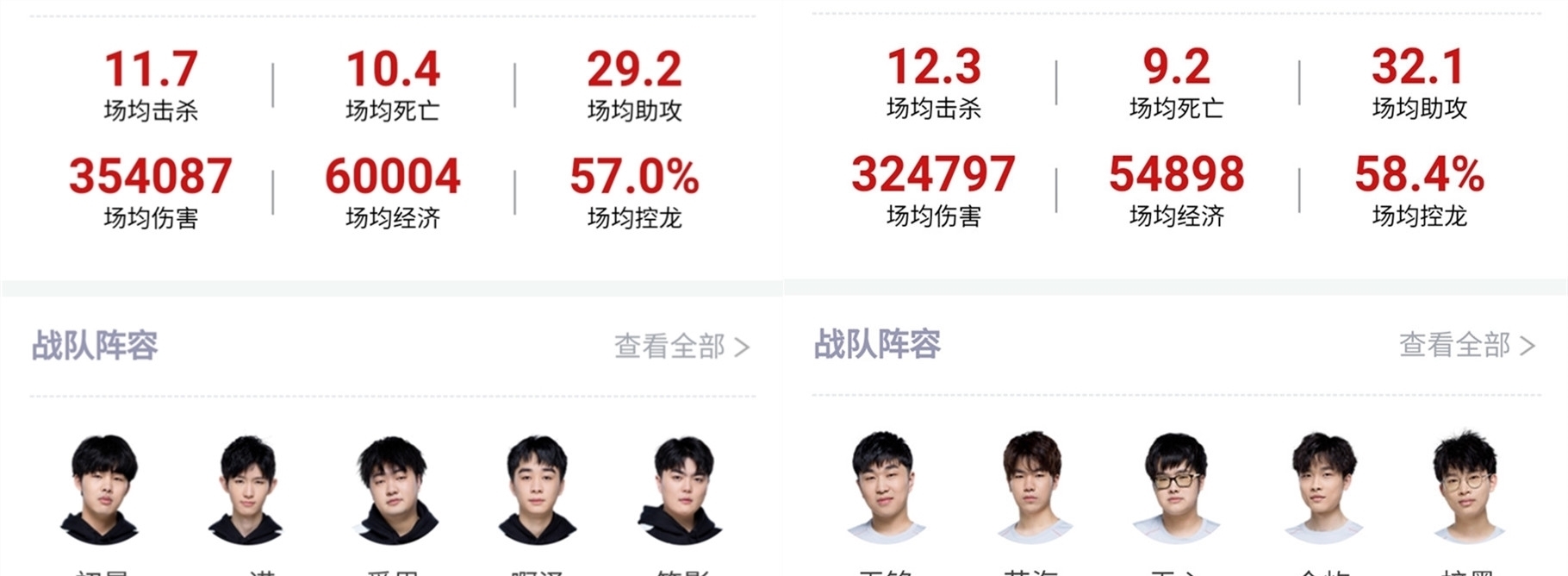 尽管理解弥