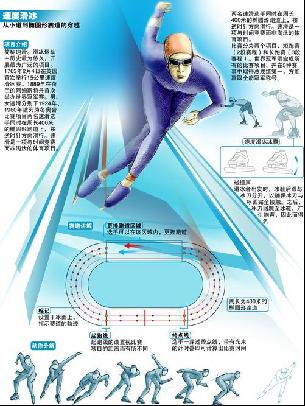 积极的拼抢